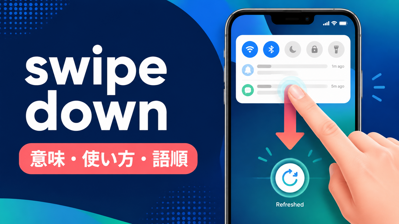 swipe downの意味・使い方・語順を解説するアイキャッチ画像