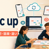 sync upで端末のデータとチームの予定・認識を同期するイメージ