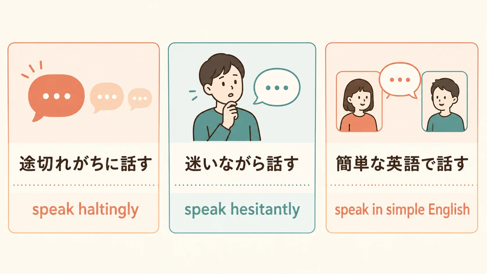 途切れがちに話す、迷いながら話す、簡単な英語で話すの英語表現比較図