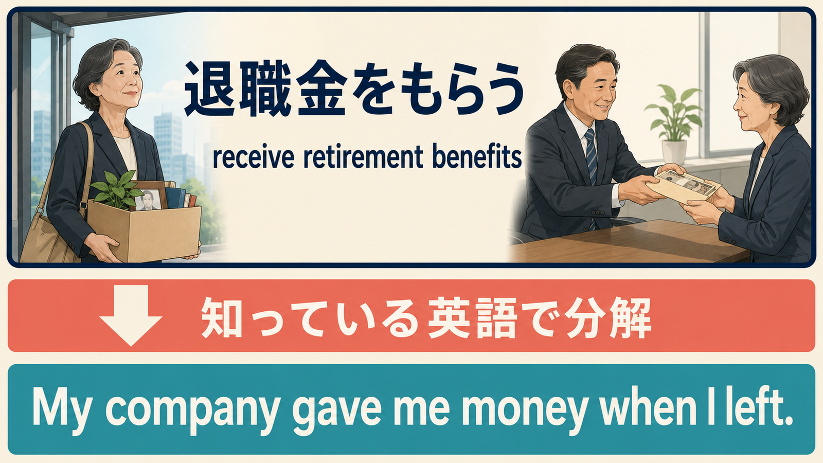 receive retirement benefitsをMy company gave me money when I leftに分解するしゅみすけ式図解