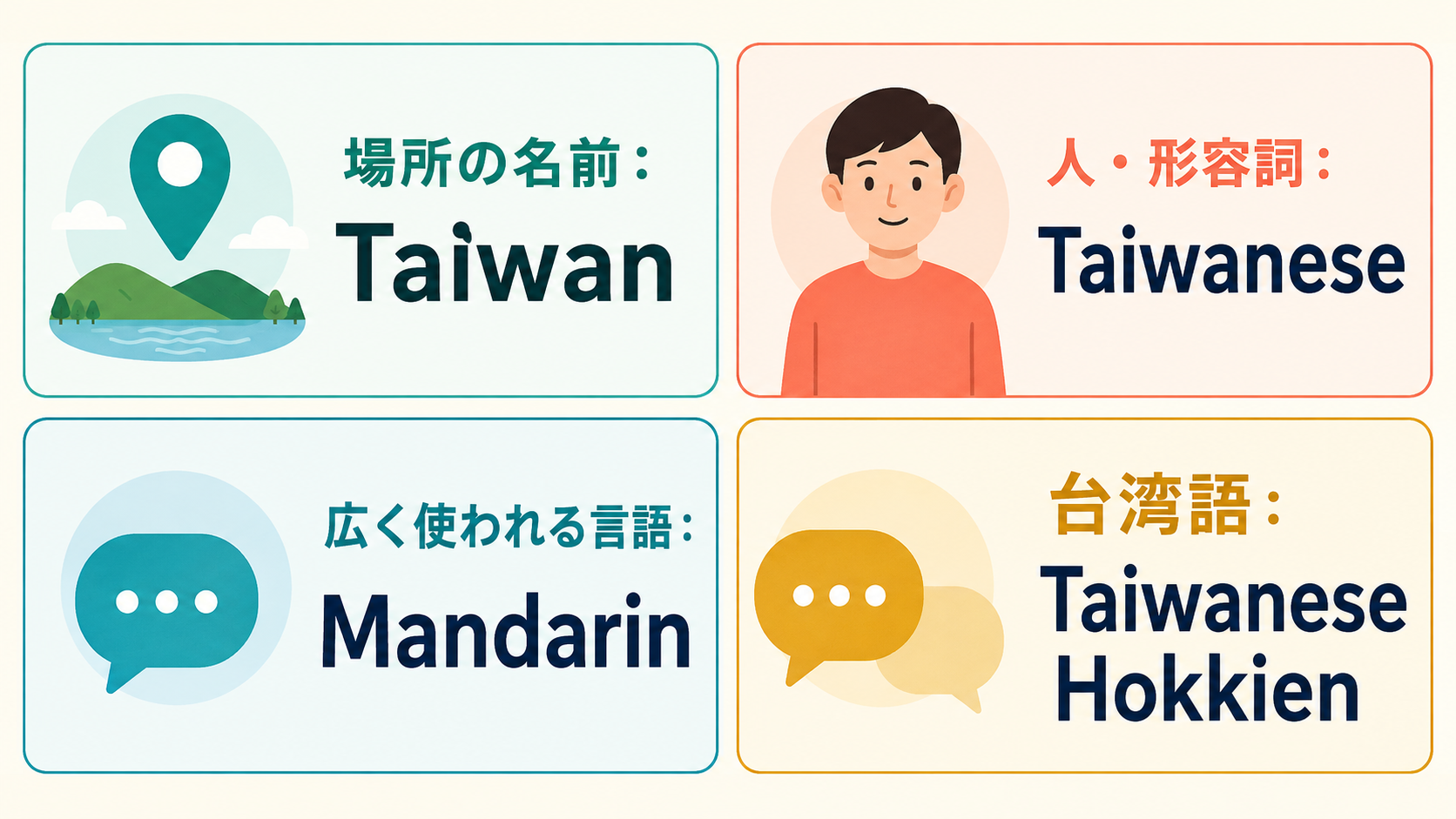 Taiwan・Taiwanese・Mandarin・Taiwanese Hokkienの違い