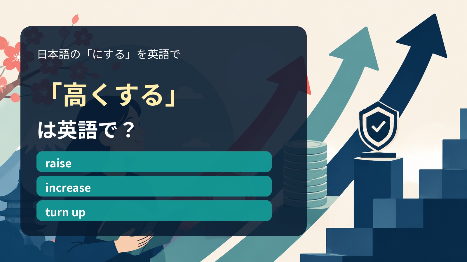 「高くする」は英語で?raise・increase・turn upの違い
