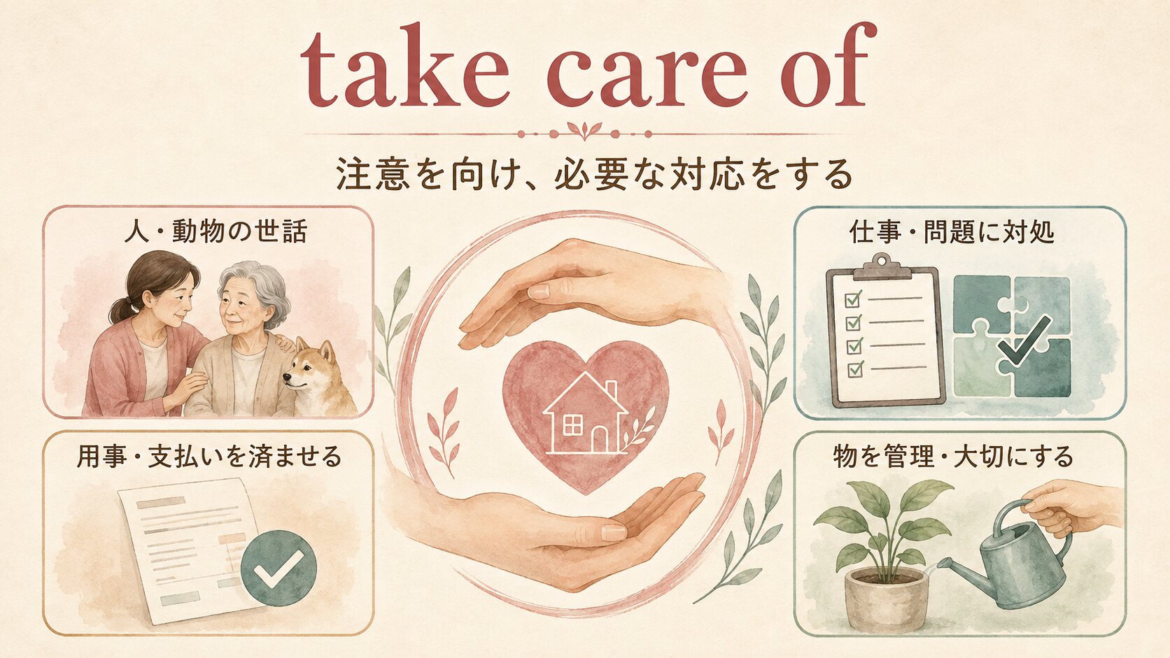take care ofの世話・対処・支払い・管理の使い分け図解