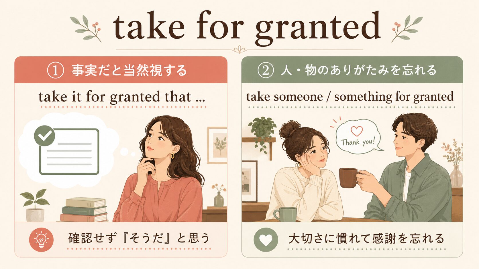 take for grantedの2つの意味と文型を示す図解