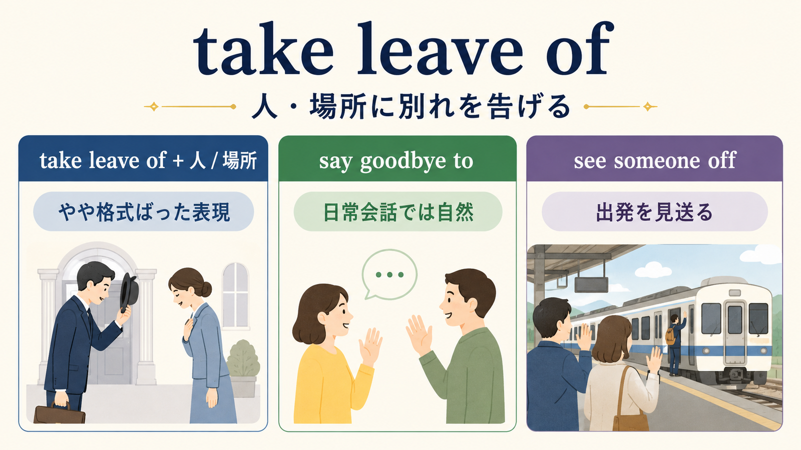 take leave ofとsay goodbye to、see someone offのニュアンスの違い