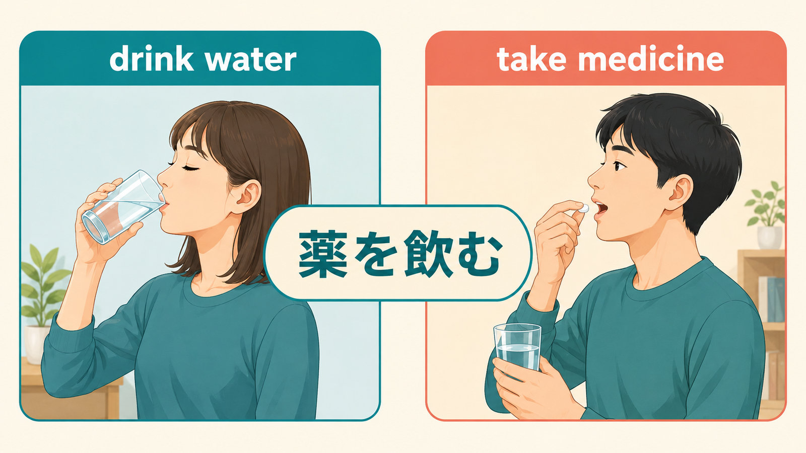 日本語の「薬を飲む」は英語ではtake medicineと表すことを示す解説図