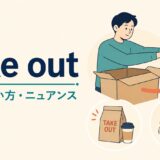 物を箱の中から外へ取り出すtake outのコアイメージ