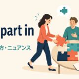共同作業へ積極的に参加するtake part inのイメージ