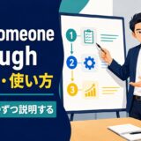 take someone throughの意味と、手順を一つずつ説明する場面