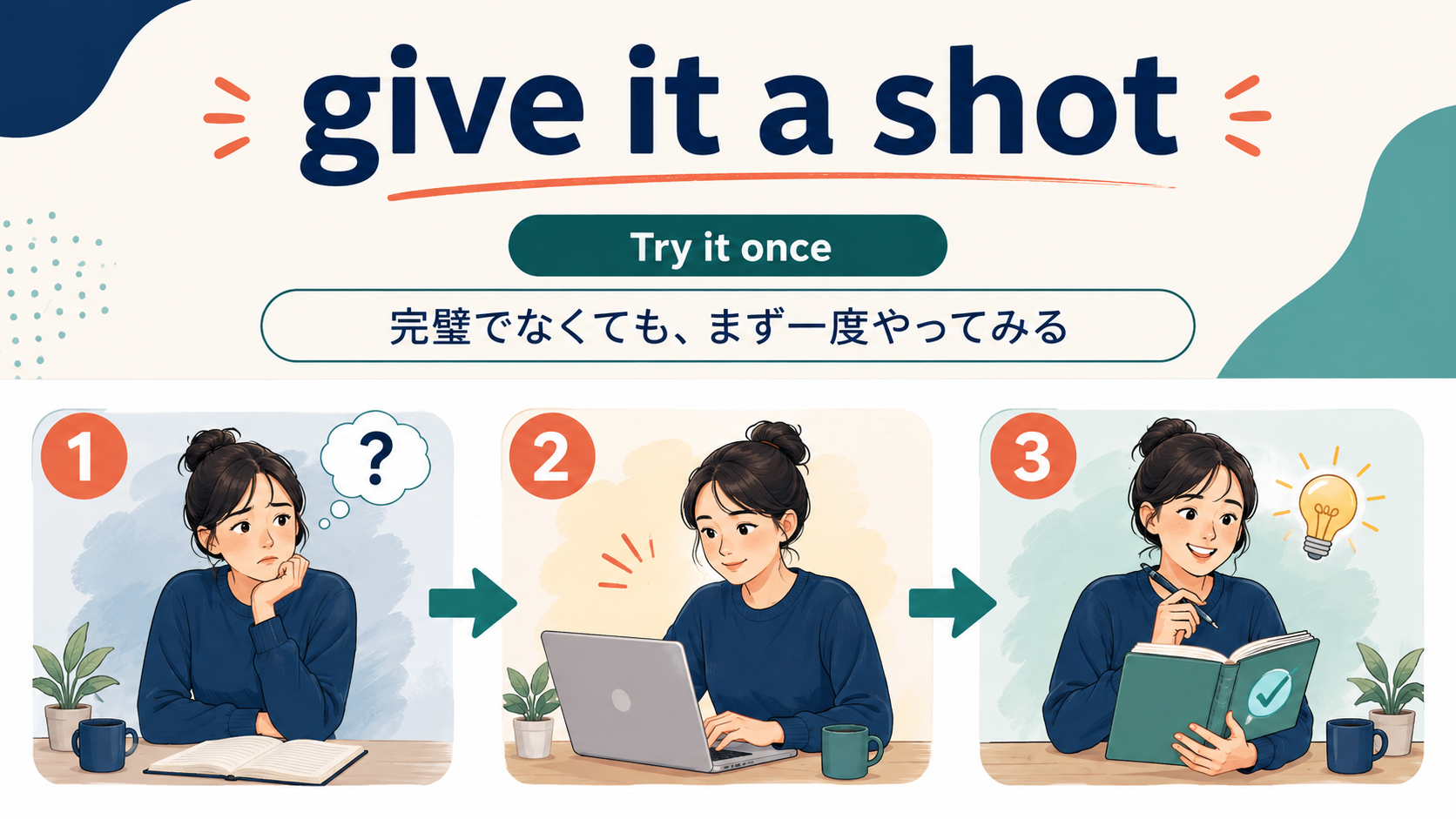 take something to heartの意味とニュアンスを示す解説図