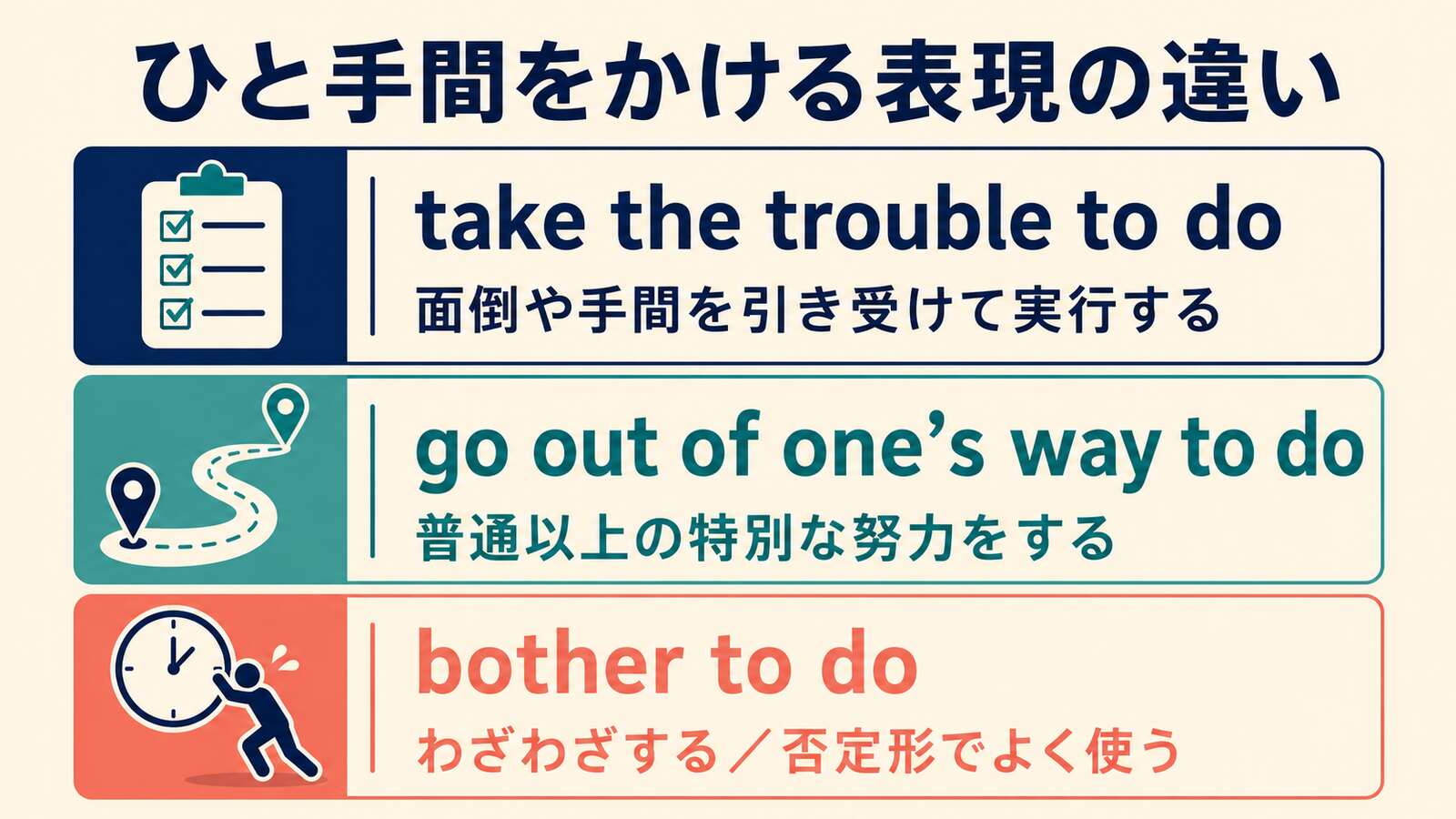 take the trouble to do・go out of one's way to do・bother to doのニュアンス比較