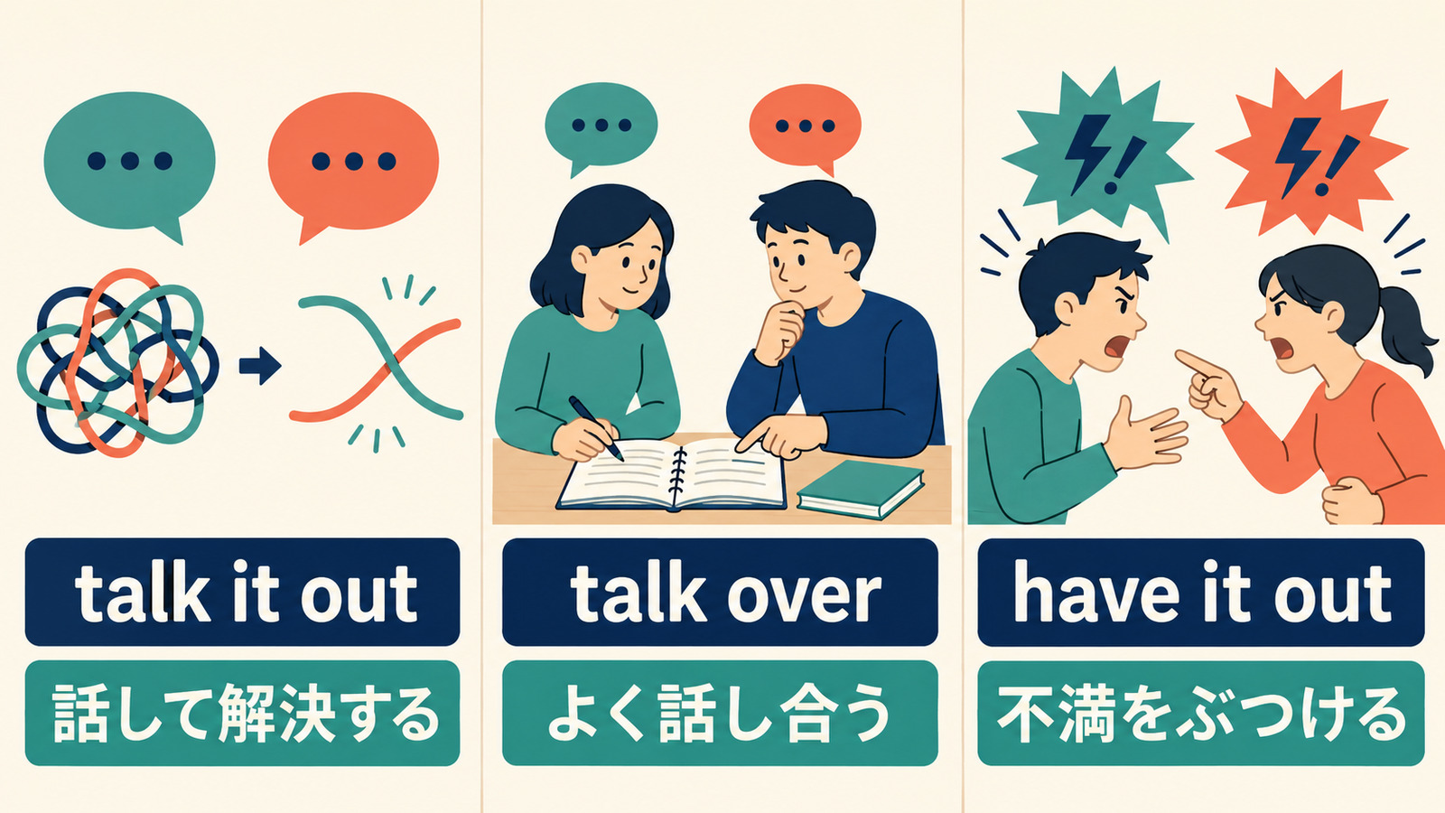 talk it out、talk over、have it outのニュアンスの違いを比較したイラスト