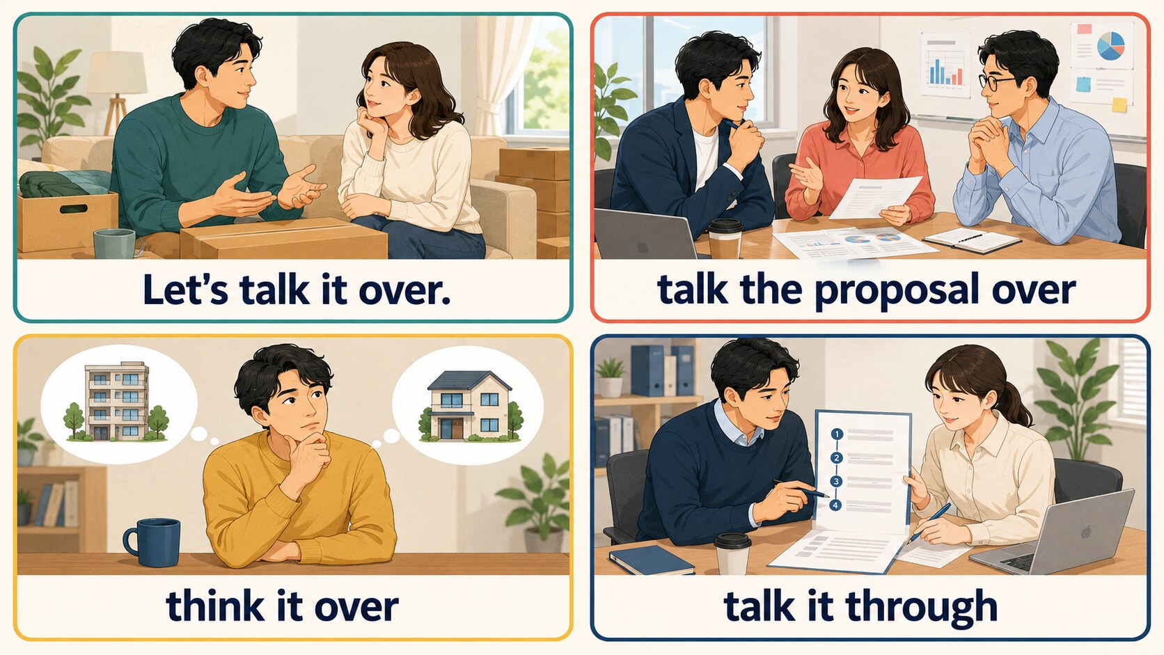 Let's talk it over・talk the proposal over・think it over・talk it throughの比較図