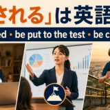 試されるは英語で?be tested・be put to the test・be challenged