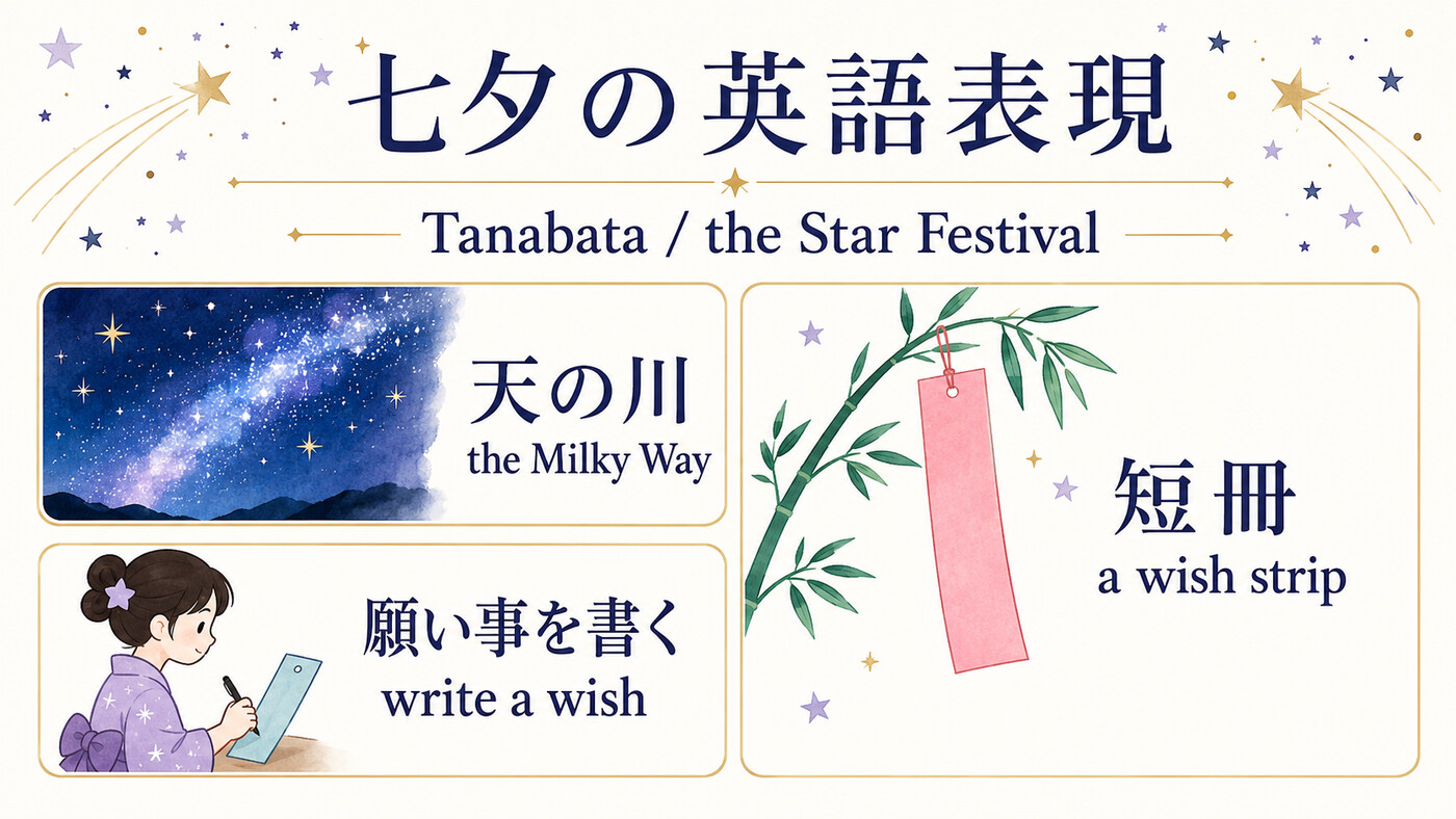七夕の英語表現 Tanabata・天の川・短冊・願い事を書く