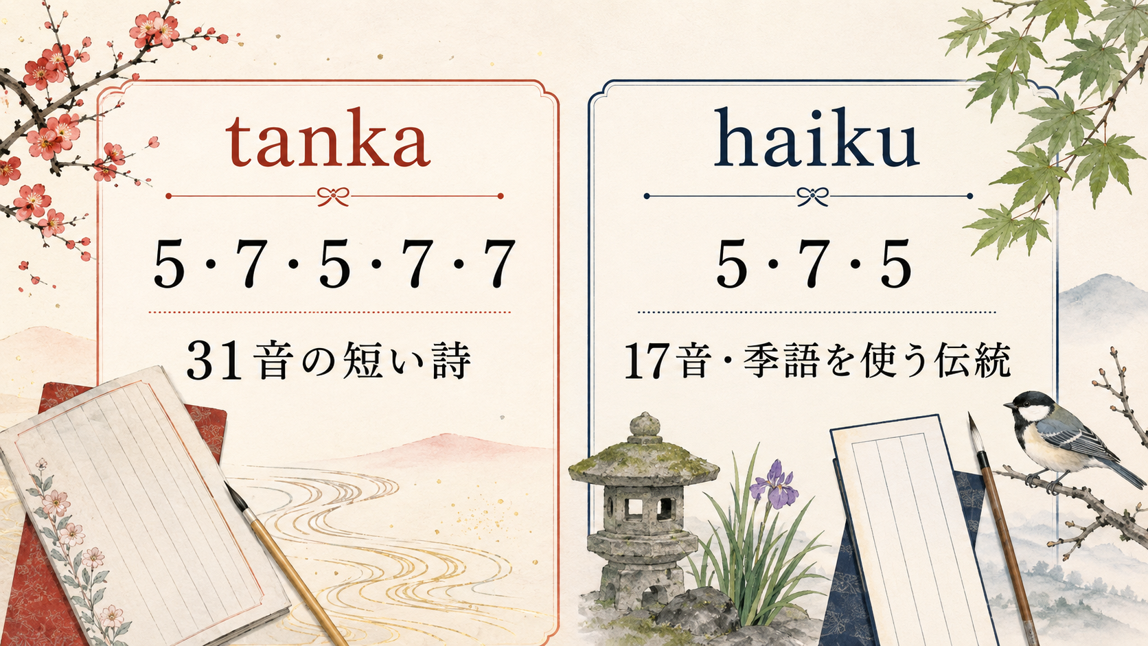 tankaの5・7・5・7・7とhaikuの5・7・5の違いを示す横長図解