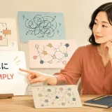 「単に」を英語のsimplyで表すイラスト