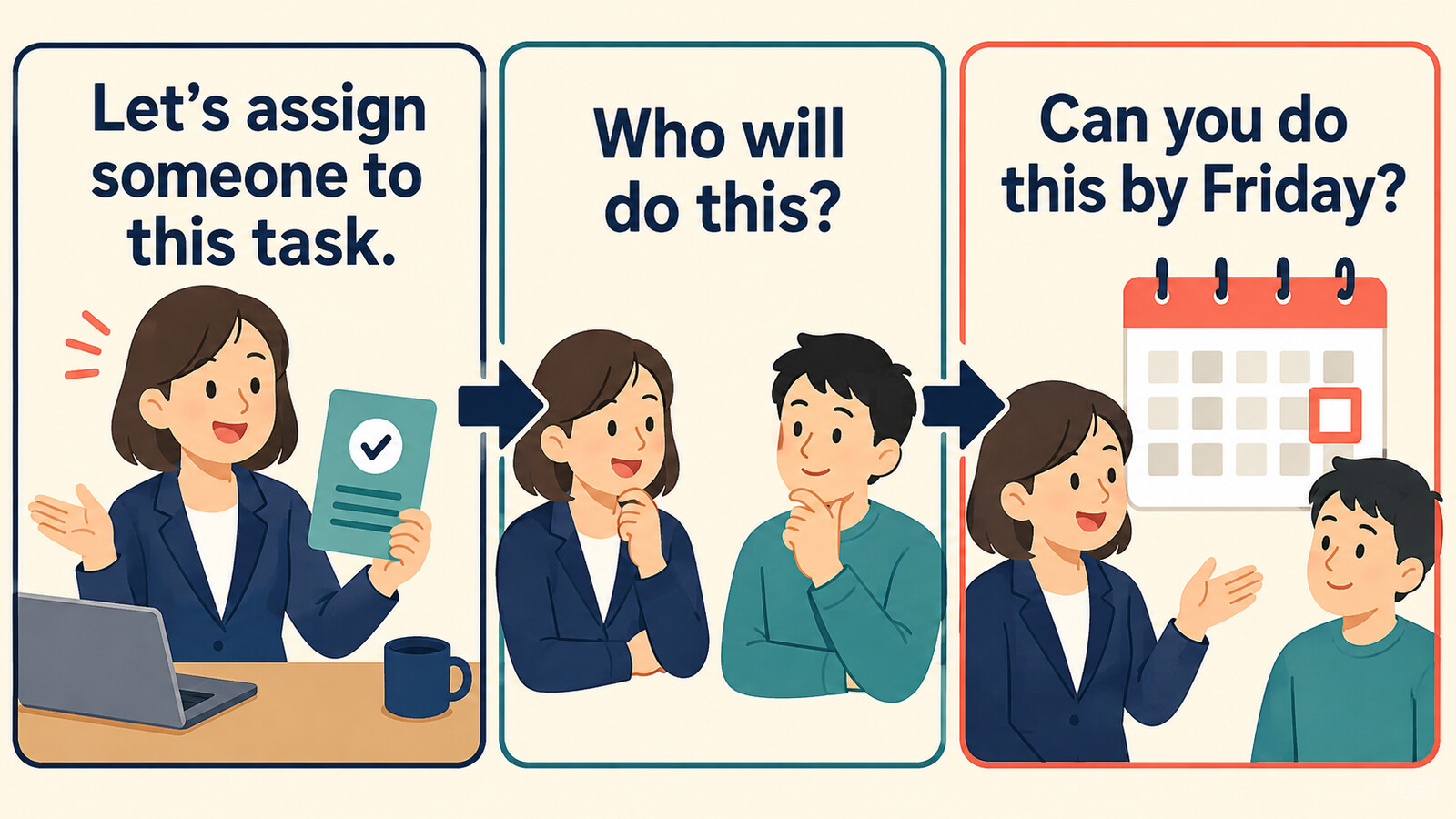 assign someone to a taskをWho will do thisなどの基本英語へ分ける図