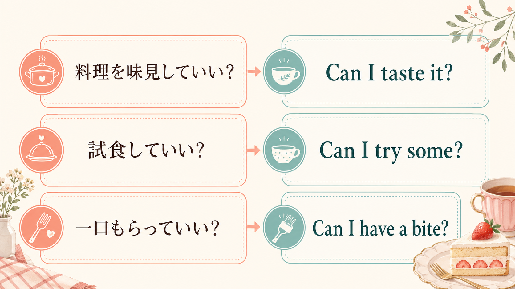 Can I taste it・Can I try some・Can I have a biteの違い