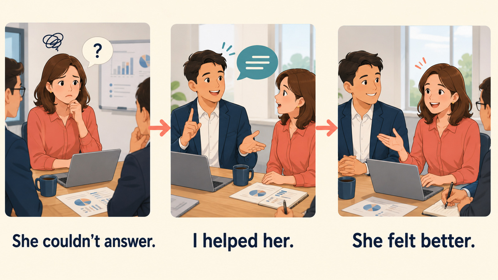 「助け舟を出す」は英語で？help someone out・come to the rescueと簡単な言い換え