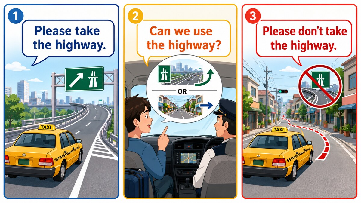 Please take the highway、Can we use the highway、Please don’t take the highwayの使い分け