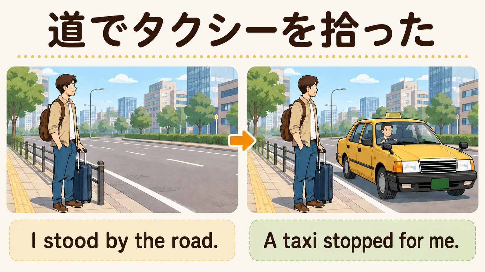タクシーを拾うを「I stood by the road. A taxi stopped for me.」と基本英語で説明するイラスト