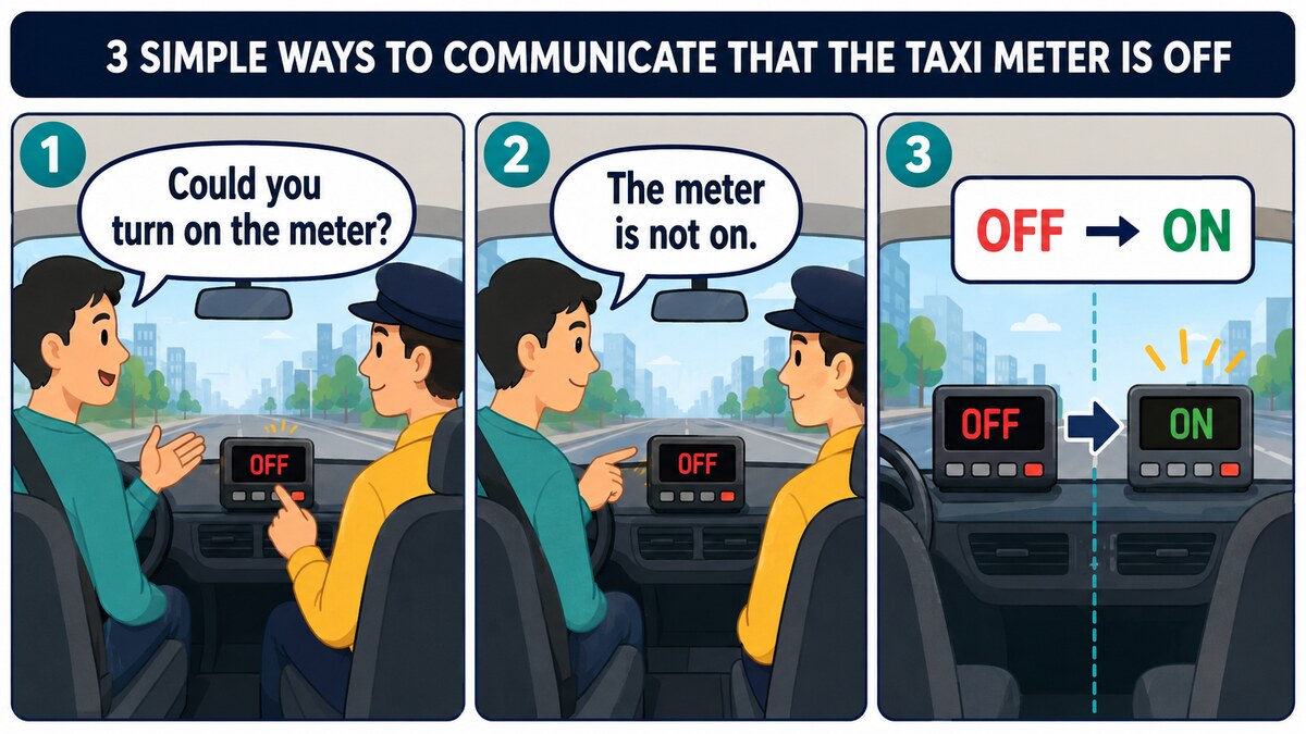 Could you turn on the meter? と The meter is not on. の使い方