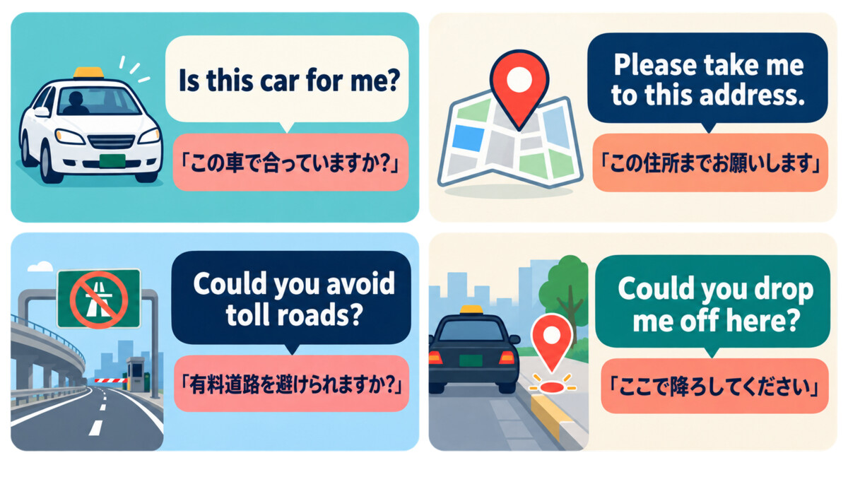 乗車確認・行き先・有料道路・降車を伝えるタクシー英語4選