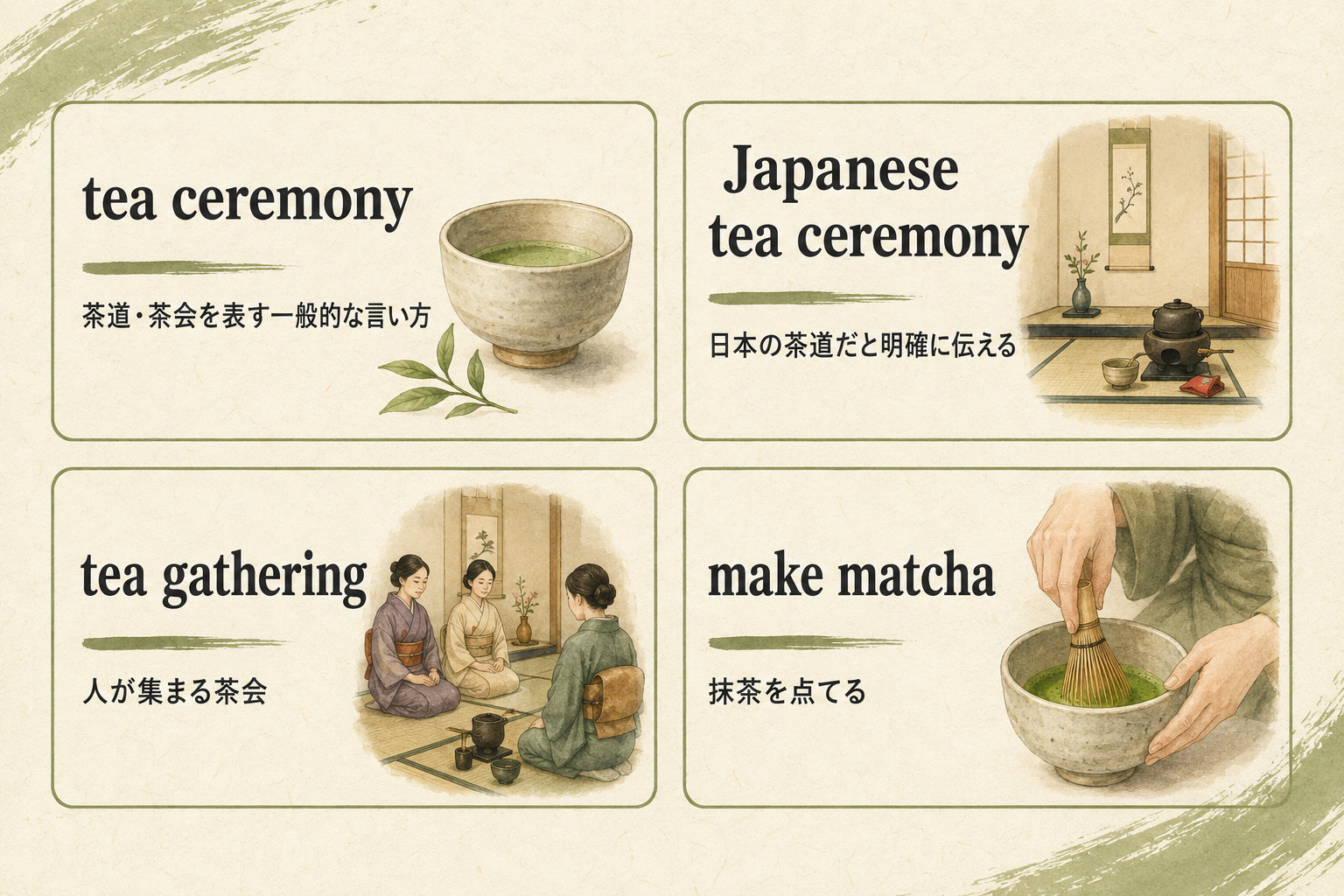 tea ceremony・Japanese tea ceremony・tea gathering・make matchaの違い