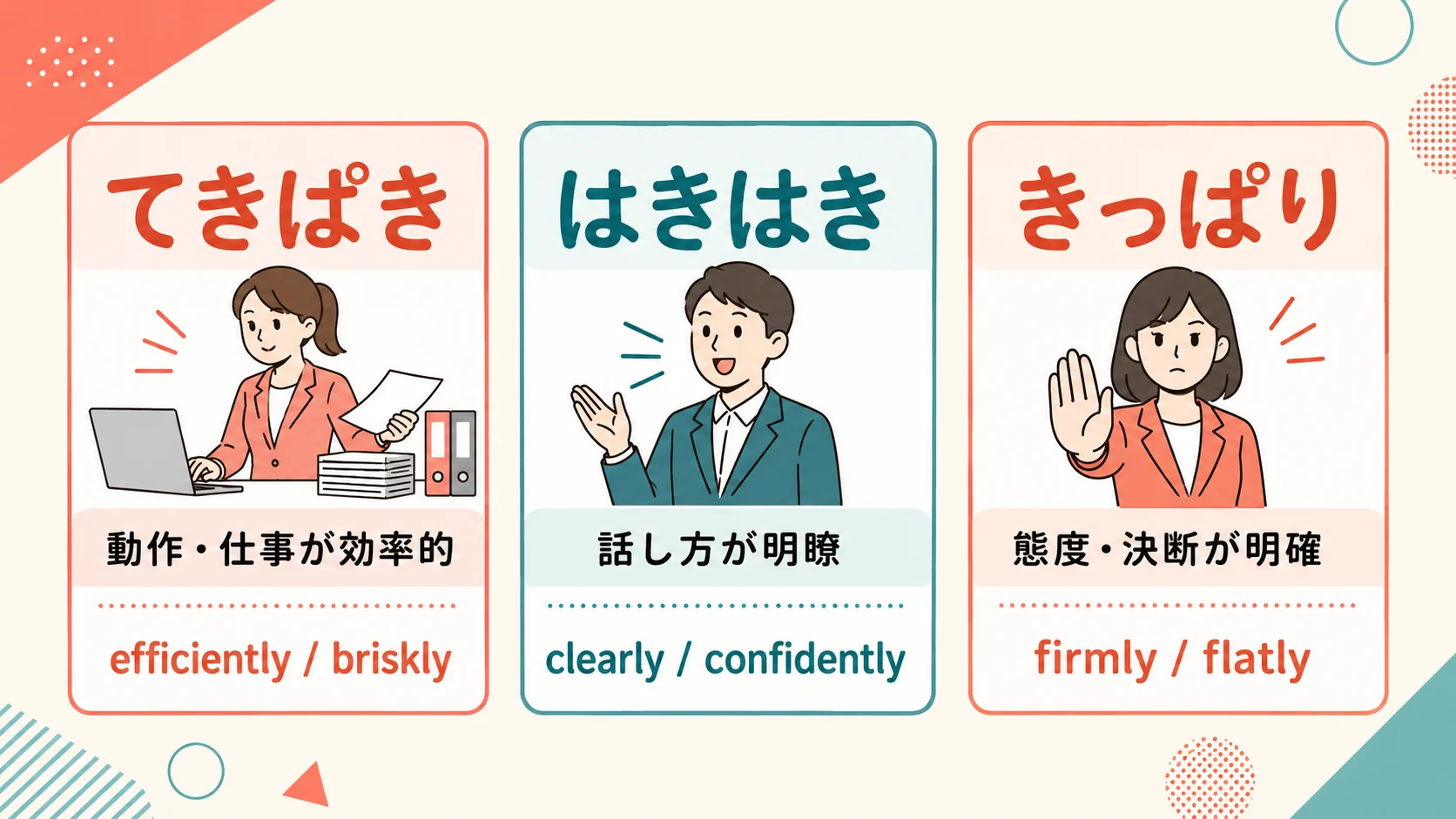 てきぱき、はきはき、きっぱりの意味と英語表現の比較図