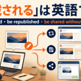 転載されるは英語で?be reposted・be republished・be shared without permission