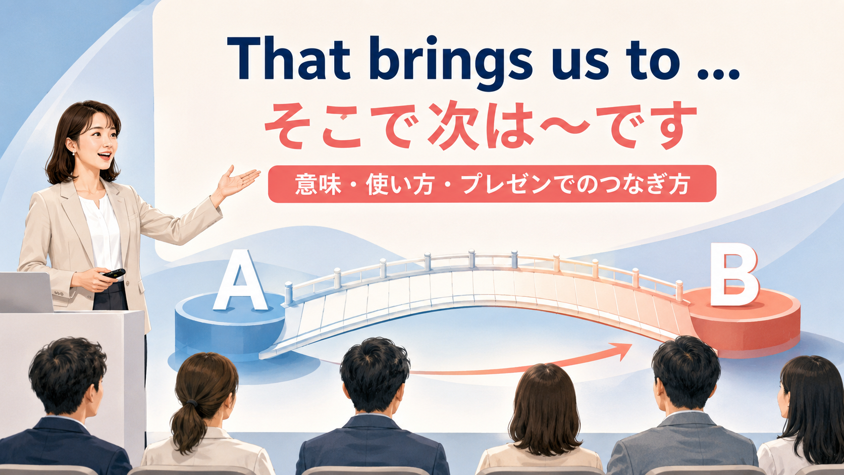 That brings us toで前の内容から次の論点へ橋をかけるプレゼン
