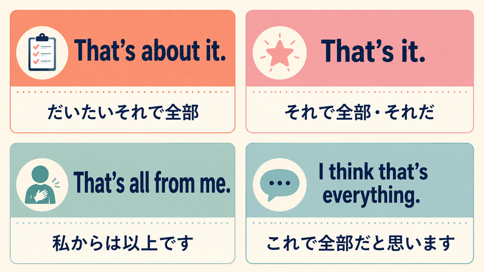That’s about it.、That’s it.、That’s all from me.、I think that’s everything.の違い