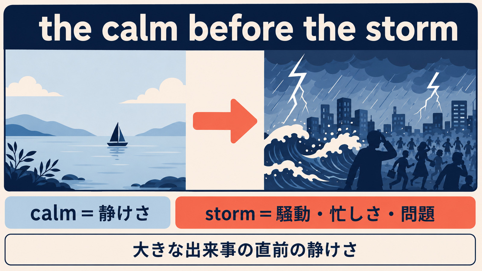 静けさから騒動へ移るthe calm before the stormのイラスト