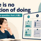 There is no question of doingの意味・語順とno question thatとの違いを解説するアイキャッチ画像