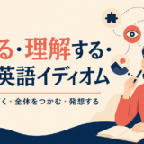 考える・理解する・知ることを表す英語イディオム一覧