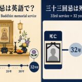 三十三回忌の英語表現と意味