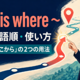 This is whereの意味・語順・使い方と場所・ここからの2つの用法