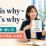 This is why・That’s whyの意味・語順・使い方を解説するアイキャッチ画像