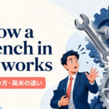 throw a wrench in the worksの意味・使い方と英米の違いを表すアイキャッチ画像