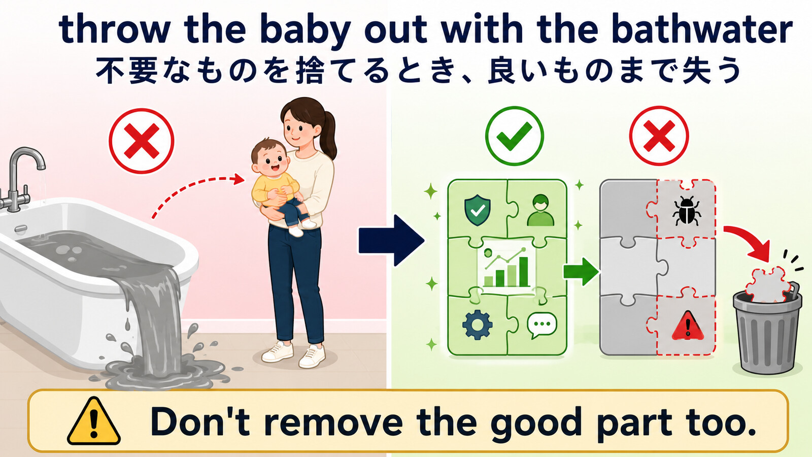 不要なものと一緒に良いものまで失う比喩を説明するイラスト
