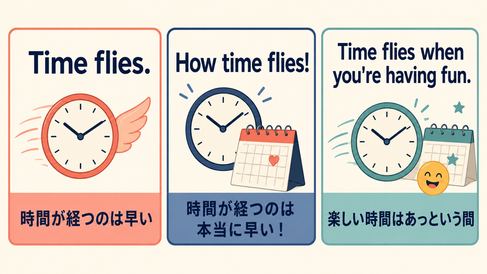 Time flies、How time flies、Time flies when you're having funの使い分け比較図