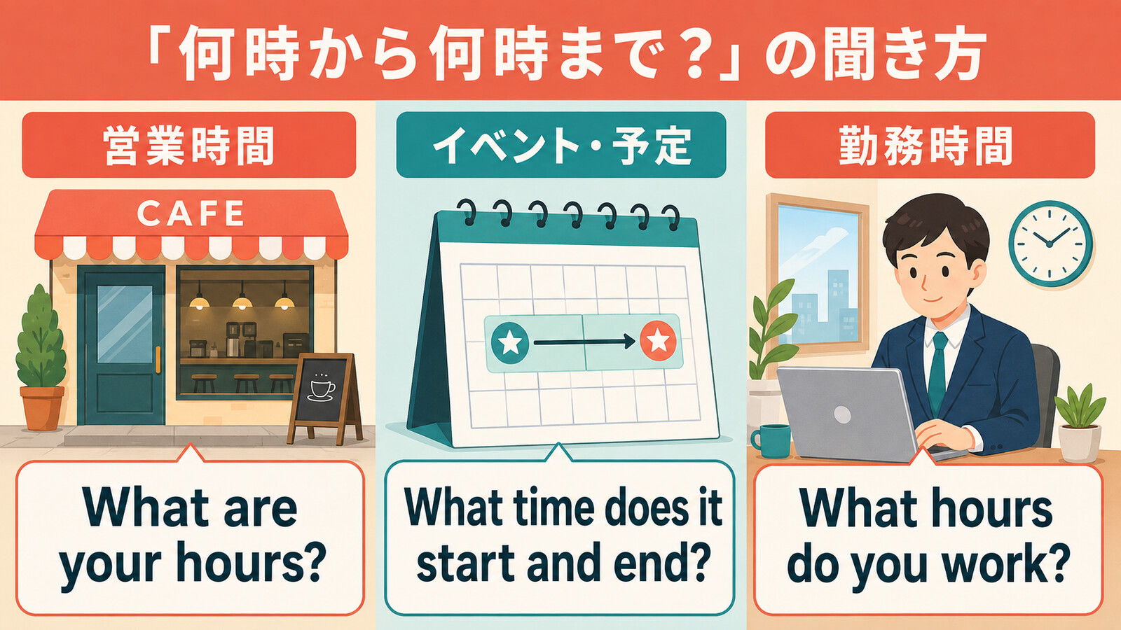 何時から何時までを営業時間・イベント・勤務時間の3場面に分けた英語質問の比較図