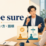 to be sureの意味・使い方・語順を示すアイキャッチ画像