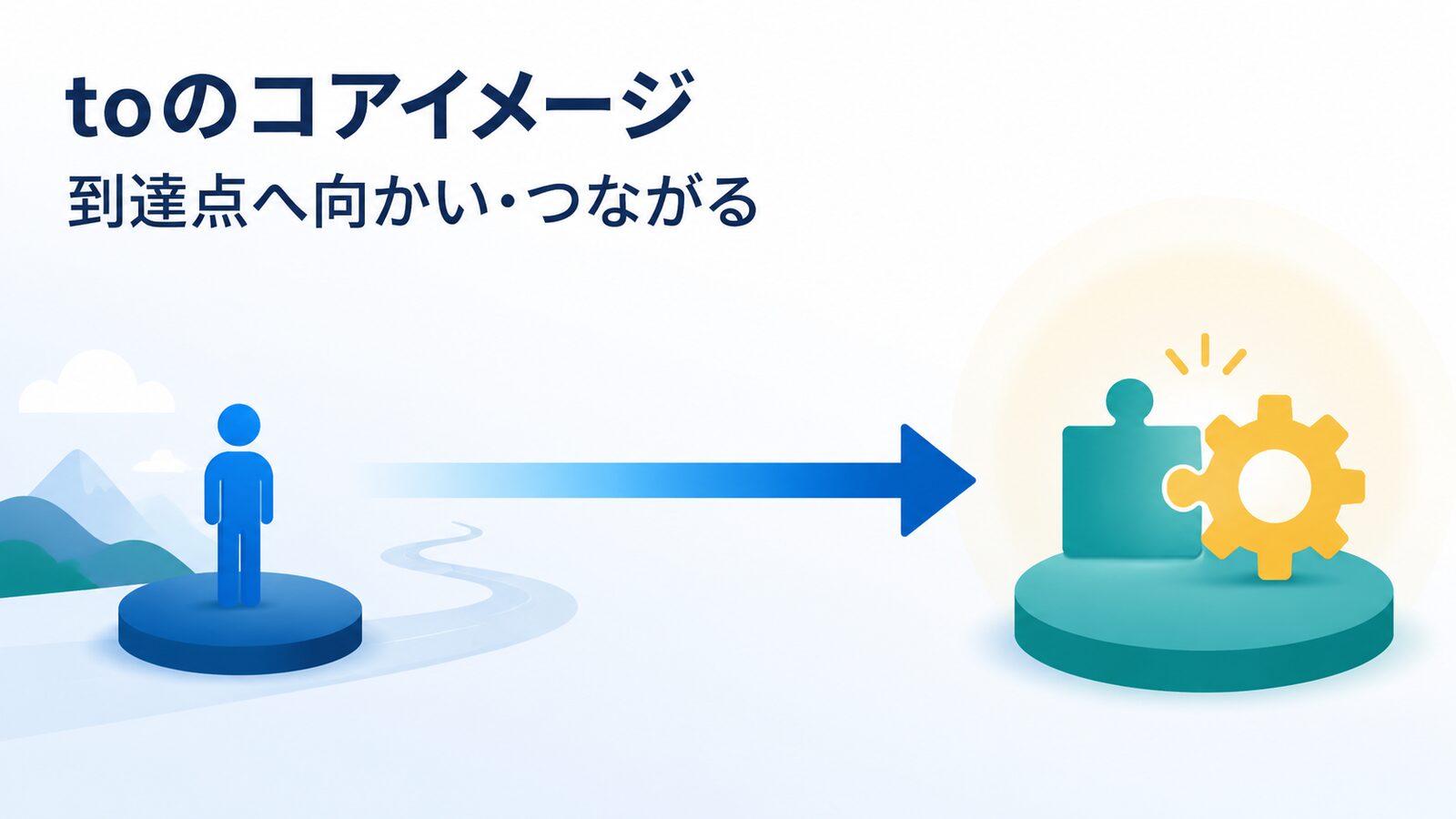 toのコアイメージ｜到達点へ向かい・つながる