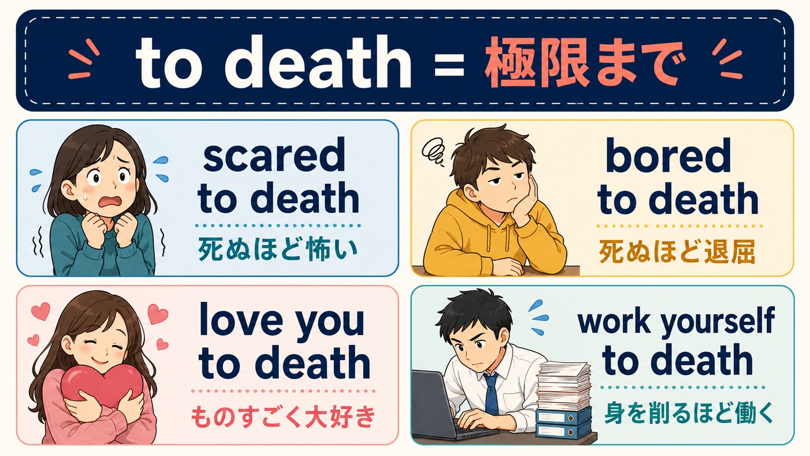 scared to death、bored to death、love you to death、work yourself to deathの意味を比較する図