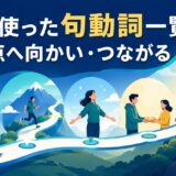 toを使った句動詞一覧｜到達点へ向かい・つながる
