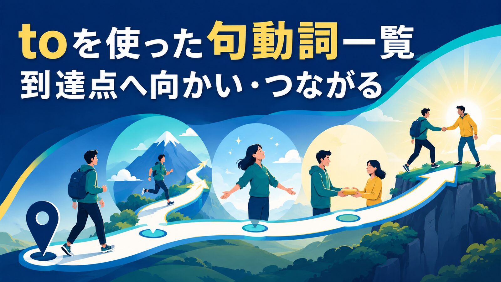 toを使った句動詞一覧｜到達点へ向かい・つながる
