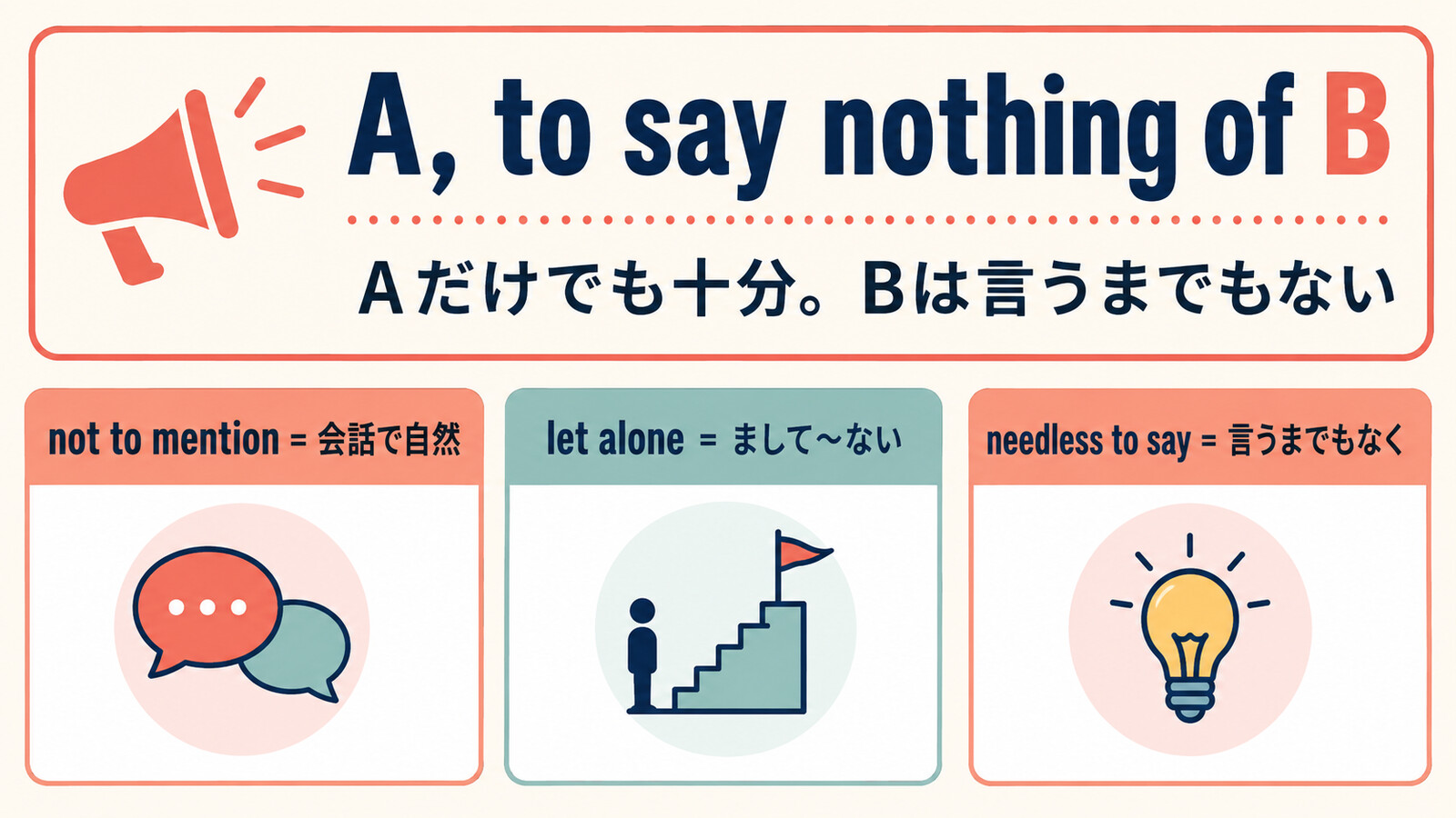 to say nothing of・not to mention・let alone・needless to sayの違い
