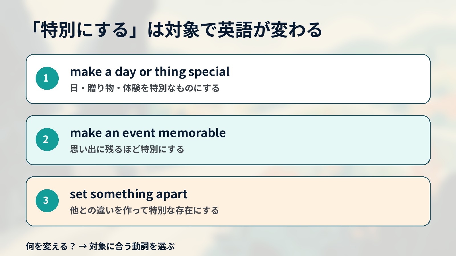 特別にするときの英語を対象別に使い分ける解説イラスト